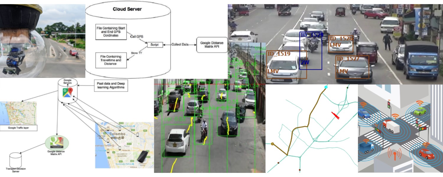 Intelligent Transportation Systems University Of Moratuwa